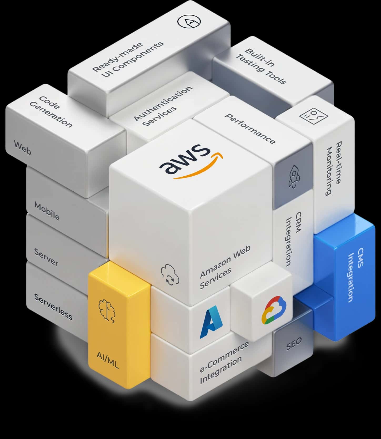 Pre built solutions image