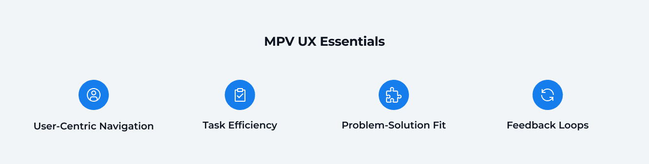 MVP UX Essentials