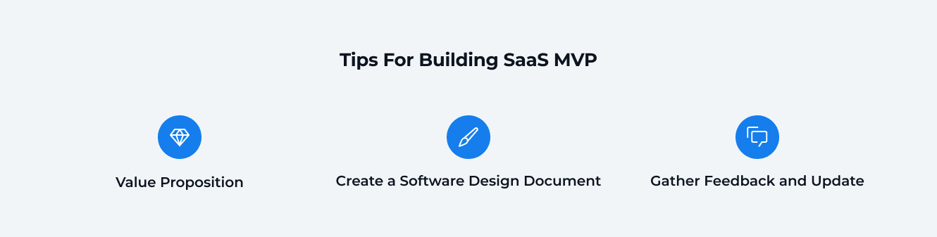 Tips for Building SaaS MVP
