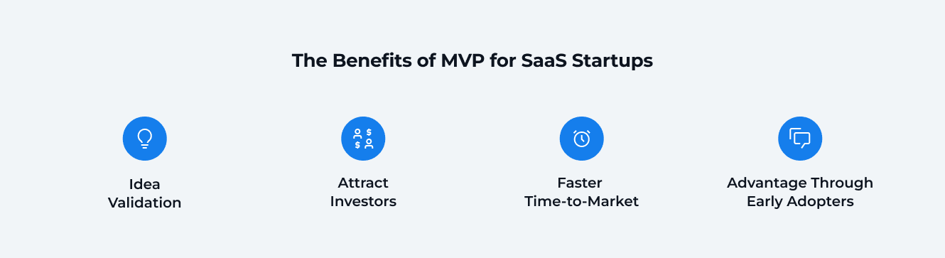 The Benefits of MVP for SaaS Startups
