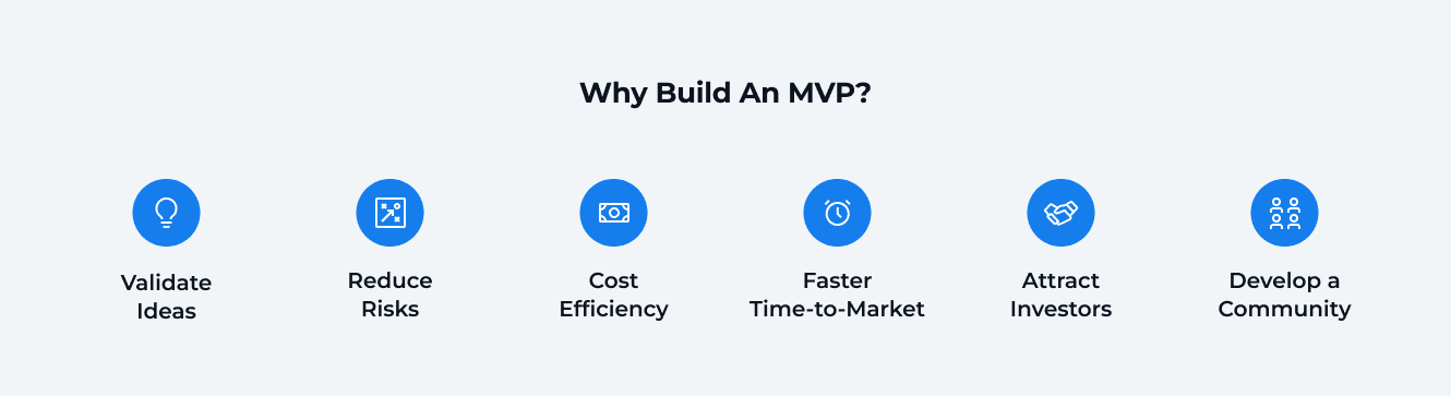 Why Build an MVP